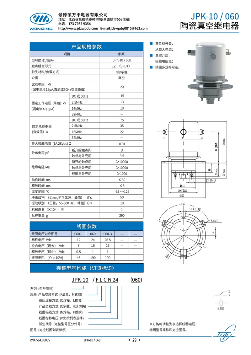 JPK-10-060